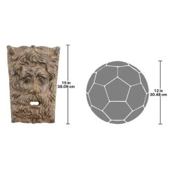 The Rotherfield Pub Greenman Cast Iron Wall Frieze -Garden Plant Store The Rotherfield Pub Greenman Cast Iron Wall Frieze Dimensions 12112.1629232864